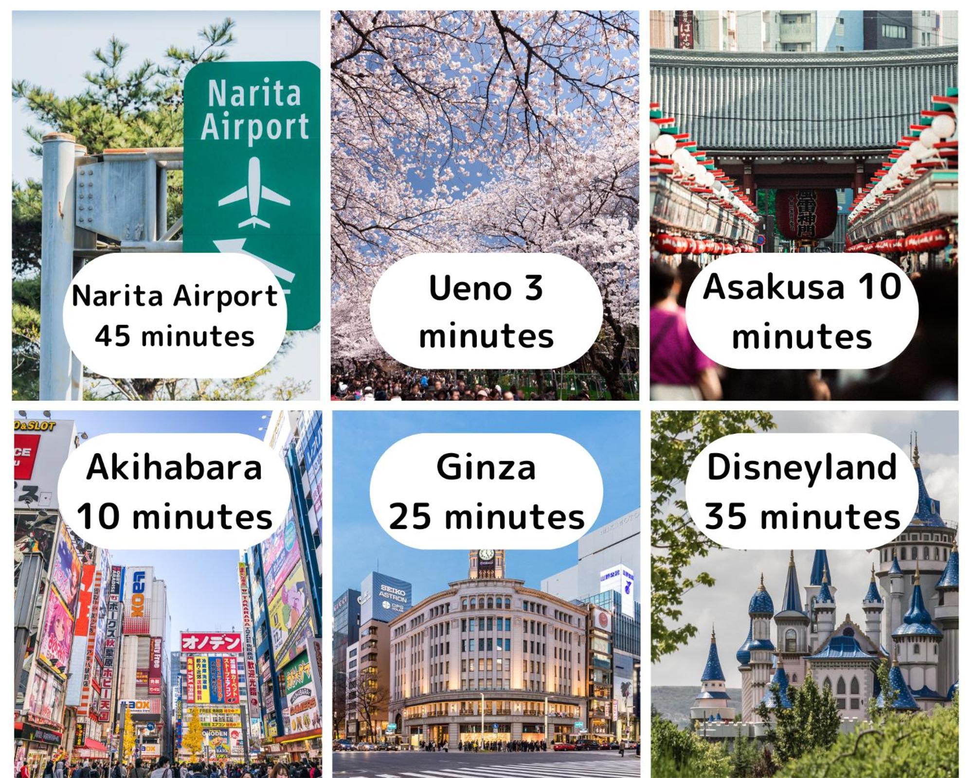 Ueno Minowa 502 Διαμέρισμα Τόκιο Εξωτερικό φωτογραφία